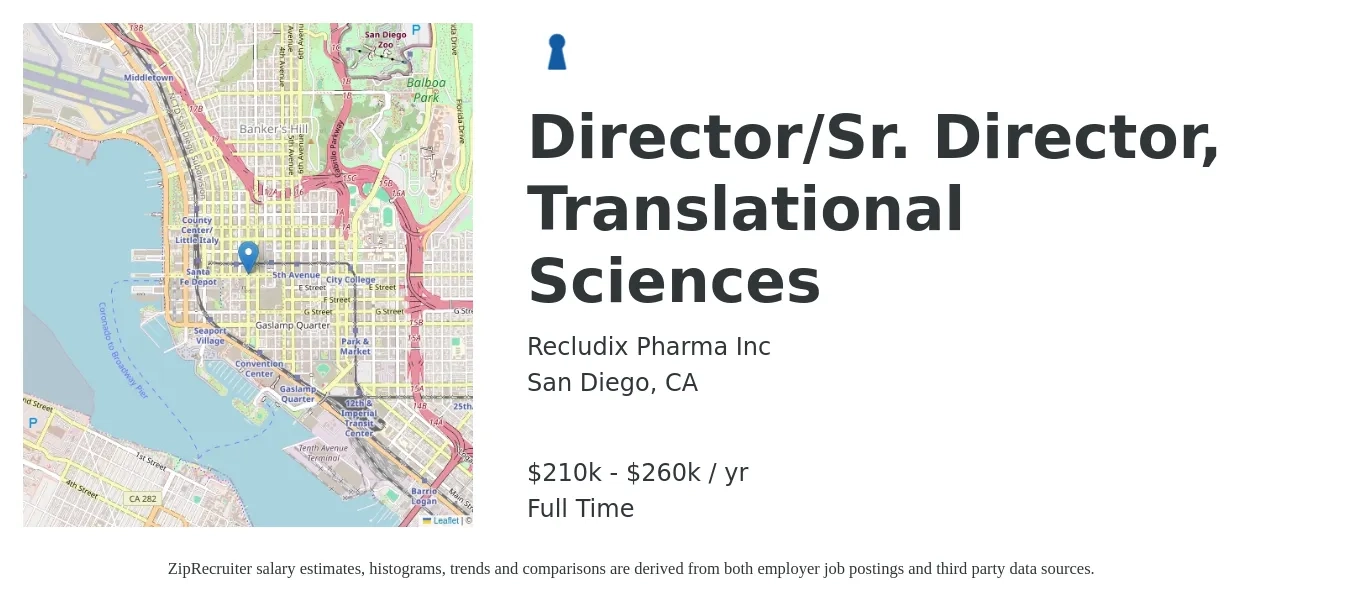 Recludix Pharma Inc job posting for a Director/Sr. Director, Translational Sciences in San Diego, CA with a salary of $210,000 to $260,000 Yearly with a map of San Diego location.