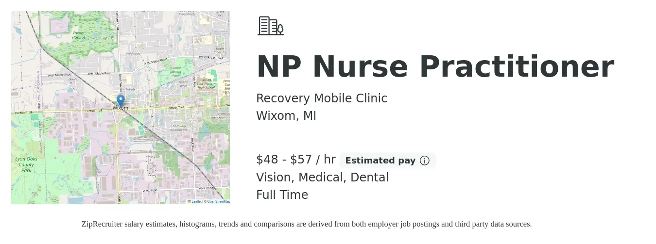 Recovery Mobile Clinic job posting for a NP Nurse Practitioner in Wixom, MI with a salary of $50 to $60 Hourly and benefits including medical, pto, retirement, vision, and dental with a map of Wixom location.