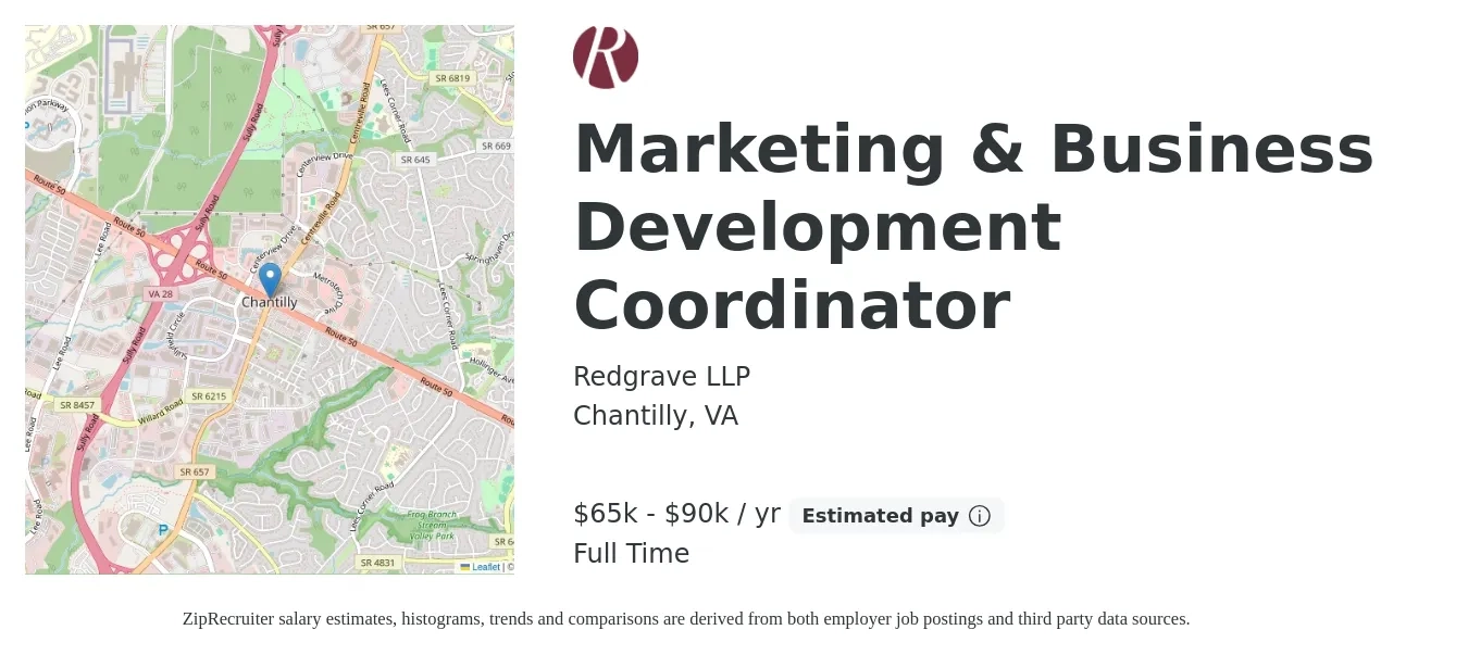 Redgrave LLP job posting for a Marketing & Business Development Coordinator in Chantilly, VA with a salary of $65,000 to $90,000 Yearly with a map of Chantilly location.