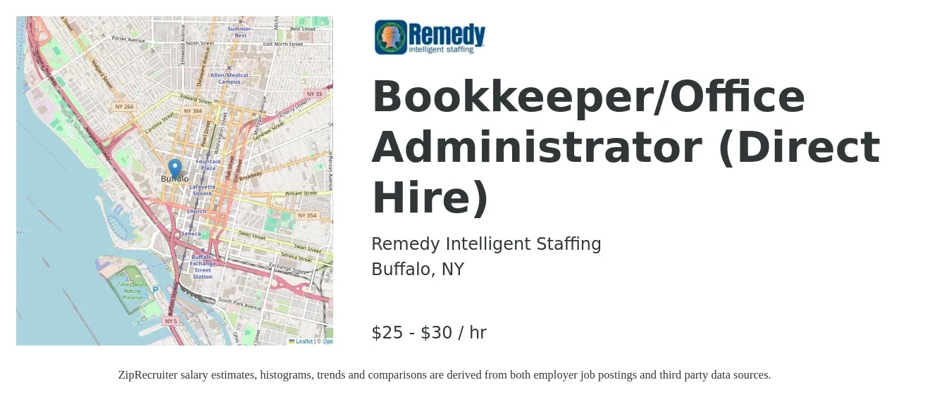 Remedy Intelligent Staffing job posting for a Bookkeeper/Office Administrator (Direct Hire) in Buffalo, NY with a salary of $26 to $32 Hourly with a map of Buffalo location.