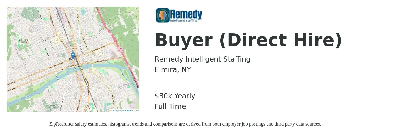 Remedy Intelligent Staffing job posting for a Buyer (Direct Hire) in Elmira, NY with a salary of $80,000 Yearly with a map of Elmira location.