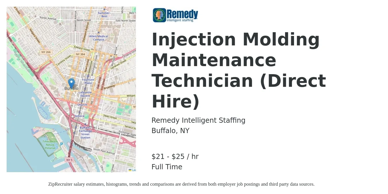 Remedy Intelligent Staffing job posting for a Injection Molding Maintenance Technician (Direct Hire) in Buffalo, NY with a salary of $22 to $27 Hourly with a map of Buffalo location.