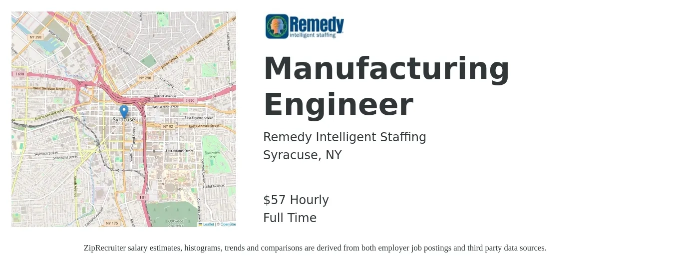 Remedy Intelligent Staffing job posting for a Manufacturing Engineer in Syracuse, NY with a salary of $60 Hourly with a map of Syracuse location.