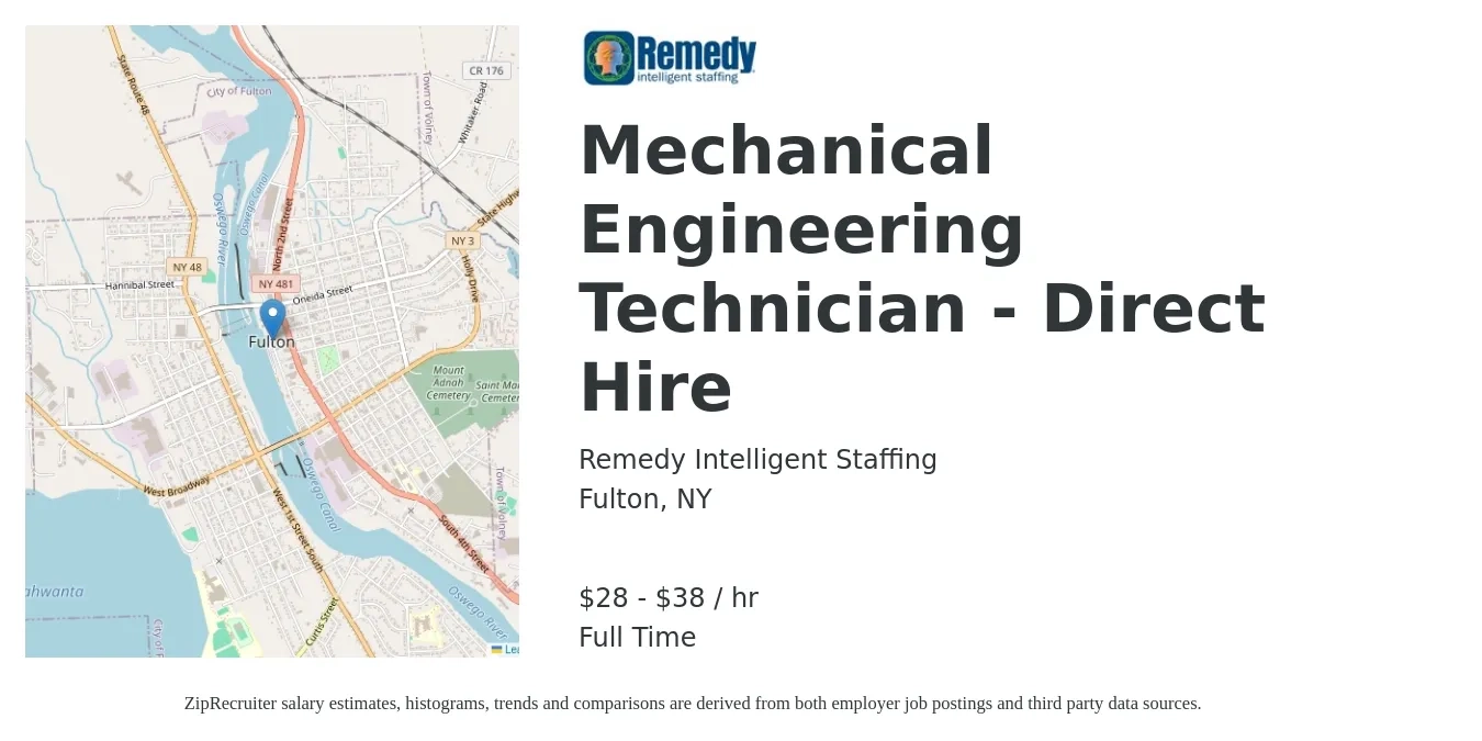 Remedy Intelligent Staffing job posting for a Mechanical Engineering Technician - Direct Hire in Fulton, NY with a salary of $30 to $40 Hourly with a map of Fulton location.