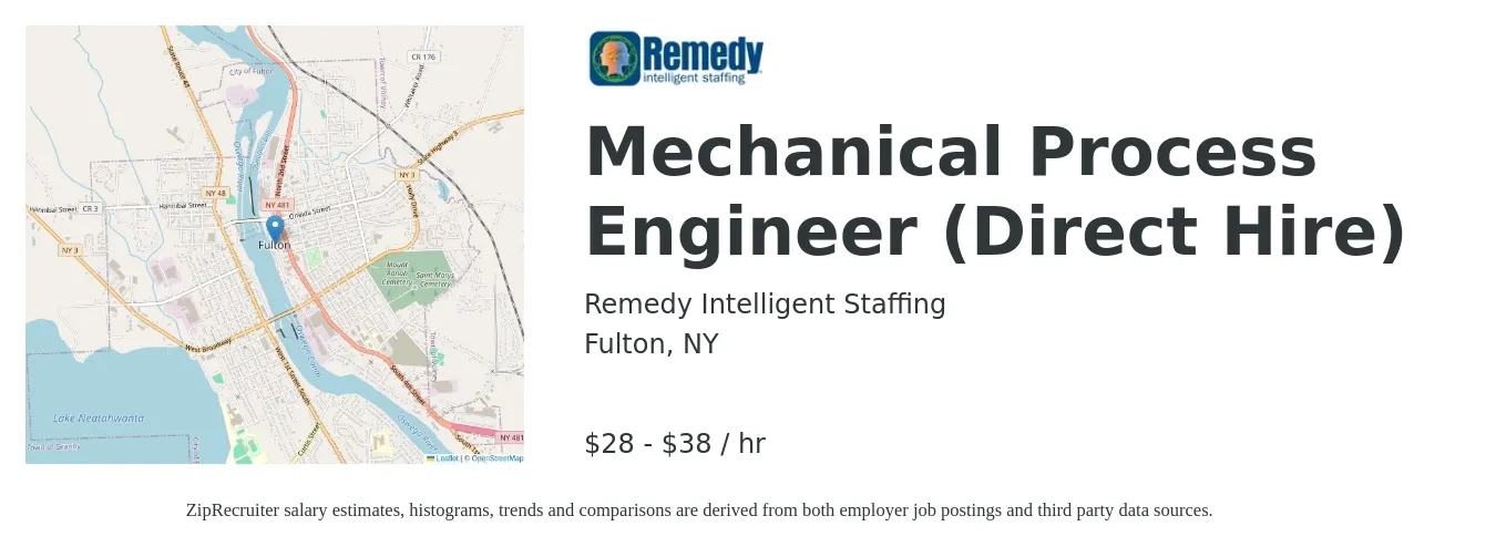 Remedy Intelligent Staffing job posting for a Mechanical Process Engineer (Direct Hire) in Fulton, NY with a salary of $30 to $40 Hourly with a map of Fulton location.