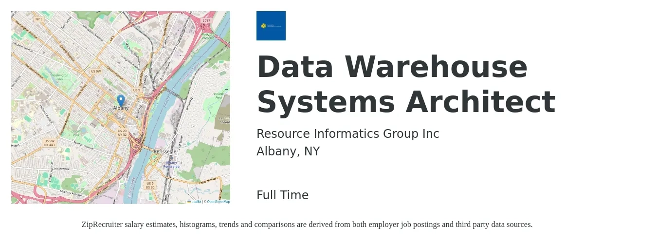 Resource Informatics Group Inc job posting for a Data Warehouse Systems Architect in Albany, NY with a salary of $65 Daily with a map of Albany location.