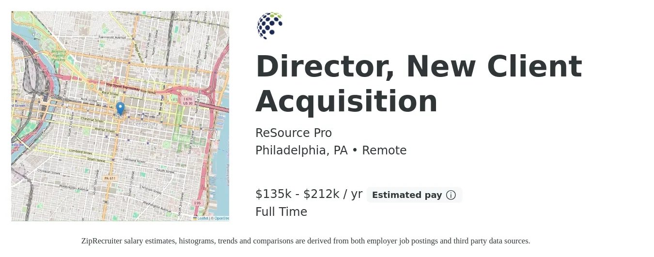 ReSource Pro job posting for a Director, New Client Acquisition in Philadelphia, PA with a salary of $135,226 to $212,964 Yearly with a map of Philadelphia location.