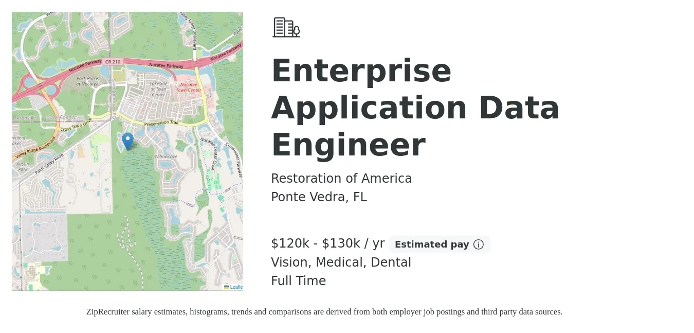 Restoration of America job posting for a Enterprise Application Data Engineer in Ponte Vedra, FL with a salary of $120,000 to $130,000 Yearly and benefits including dental, life_insurance, medical, pto, retirement, and vision with a map of Ponte Vedra location.