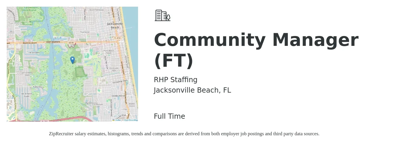 RHP Staffing job posting for a Community Manager (FT) in Jacksonville Beach, FL with a salary of $42,000 to $59,900 Yearly with a map of Jacksonville Beach location.