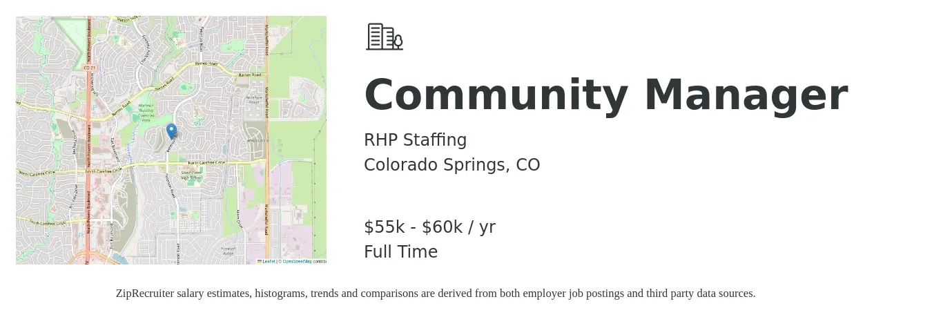 RHP Staffing job posting for a Community Manager in Colorado Springs, CO with a salary of $55,000 to $60,000 Yearly with a map of Colorado Springs location.