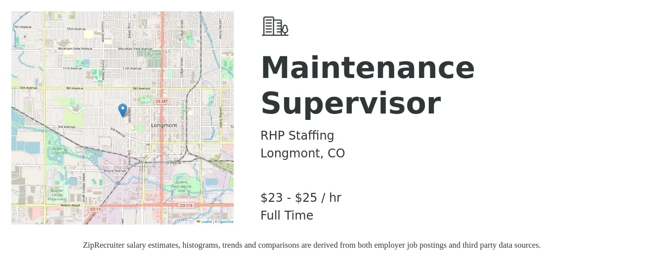 RHP Staffing job posting for a Maintenance Supervisor in Longmont, CO with a salary of $24 to $26 Hourly with a map of Longmont location.