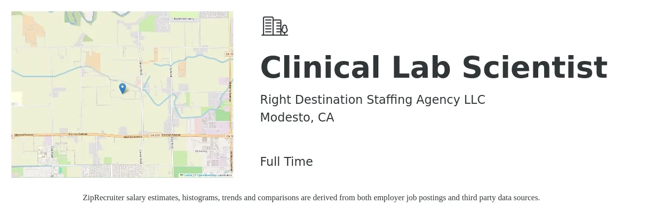 Right Destination Staffing Agency LLC job posting for a Clinical Lab Scientist in Modesto, CA with a salary of $62,200 to $125,500 Yearly with a map of Modesto location.