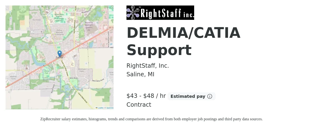 RightStaff, Inc. job posting for a DELMIA/CATIA Support in Saline, MI with a salary of $45 to $50 Hourly with a map of Saline location.