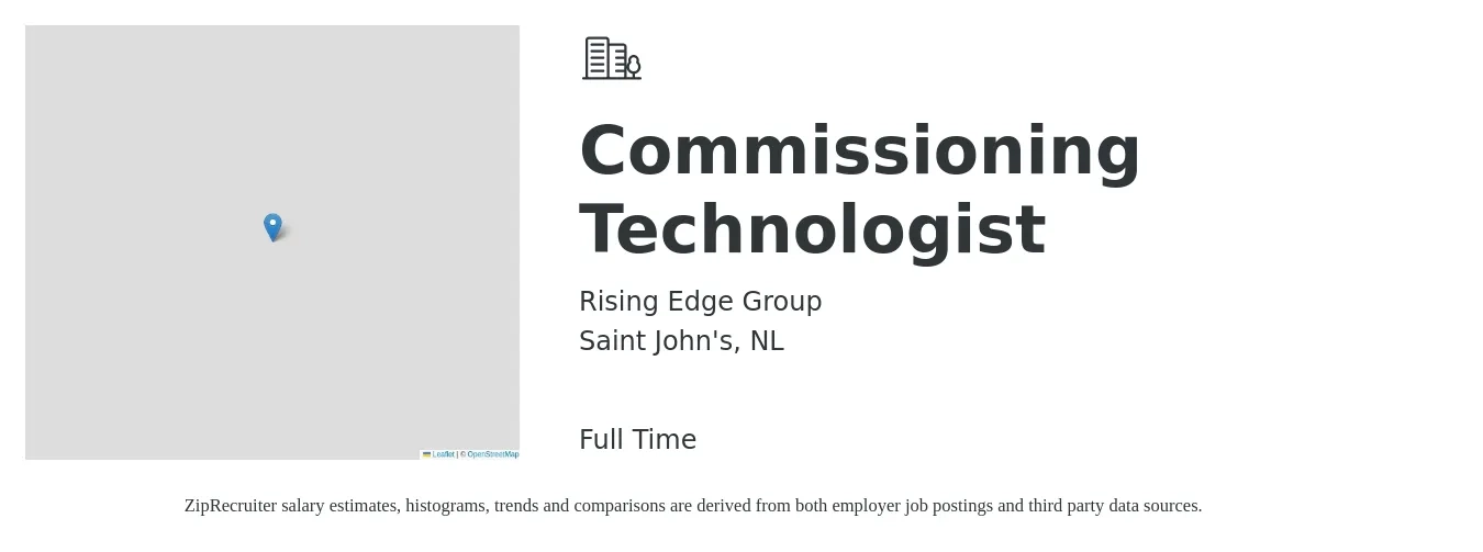Rising Edge Group job posting for a Commissioning Technologist in Saint John's, NL with a map of Saint John's location.
