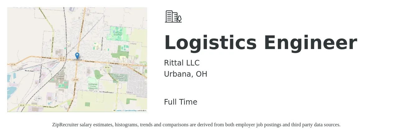 Rittal LLC job posting for a Logistics Engineer in Urbana, OH with a salary of $64,300 to $83,500 Yearly with a map of Urbana location.
