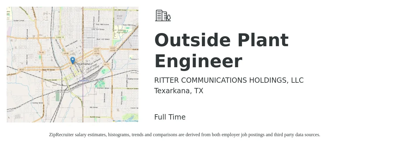 RITTER COMMUNICATIONS HOLDINGS, LLC job posting for a Outside Plant Engineer in Texarkana, TX with a salary of $60,400 to $91,200 Yearly with a map of Texarkana location.