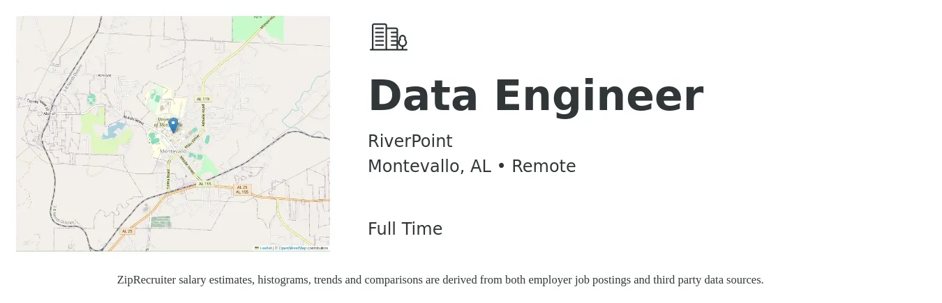 RiverPoint job posting for a Data Engineer in Montevallo, AL with a salary of $112,600 to $135,300 Yearly with a map of Montevallo location.