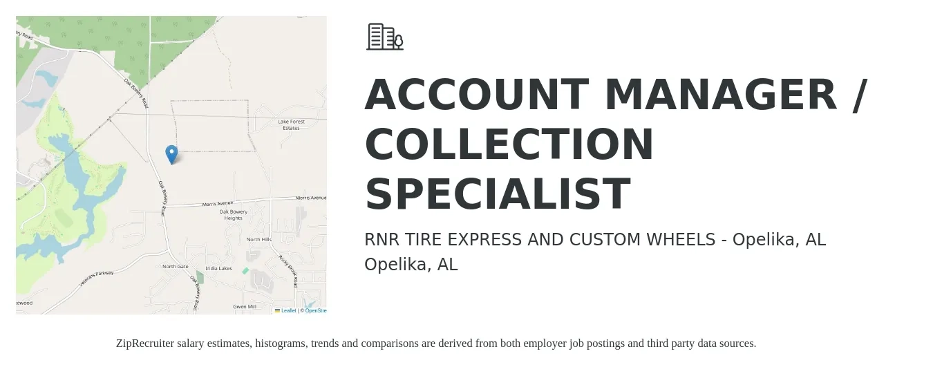 RNR TIRE EXPRESS AND CUSTOM WHEELS - Opelika, AL job posting for a ACCOUNT MANAGER / COLLECTION SPECIALIST in Opelika, AL with a salary of $33,200 to $54,300 Yearly with a map of Opelika location.