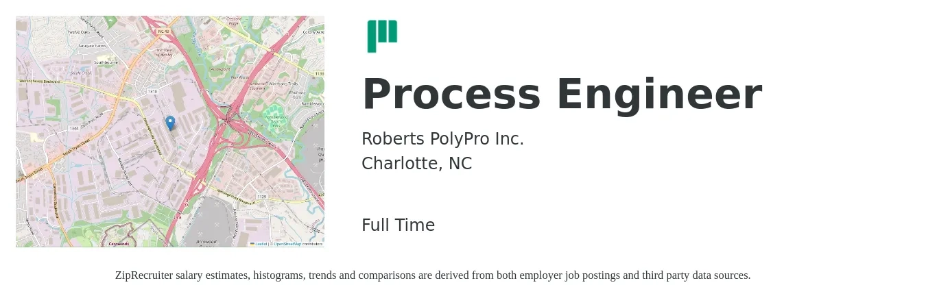 Roberts PolyPro Inc. job posting for a Process Engineer in Charlotte, NC with a salary of $72,800 to $100,600 Yearly with a map of Charlotte location.
