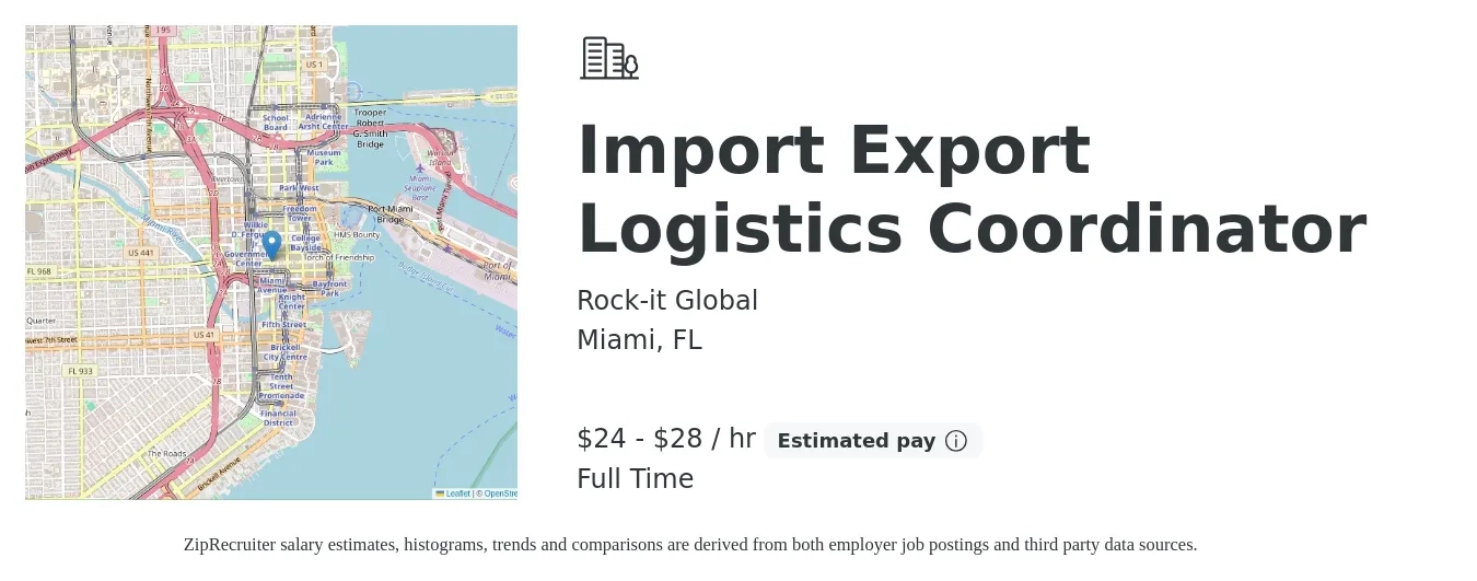 Rock-it Global job posting for a Import Export Logistics Coordinator in Miami, FL with a salary of $25 to $30 Hourly with a map of Miami location.