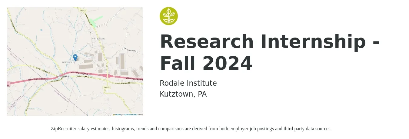 Rodale Institute job posting for a Research Internship - Fall 2024 in Kutztown, PA with a salary of $12 Hourly with a map of Kutztown location.