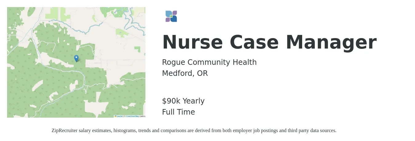 Rogue Community Health job posting for a Nurse Case Manager in Medford, OR with a salary of $90,000 Yearly with a map of Medford location.