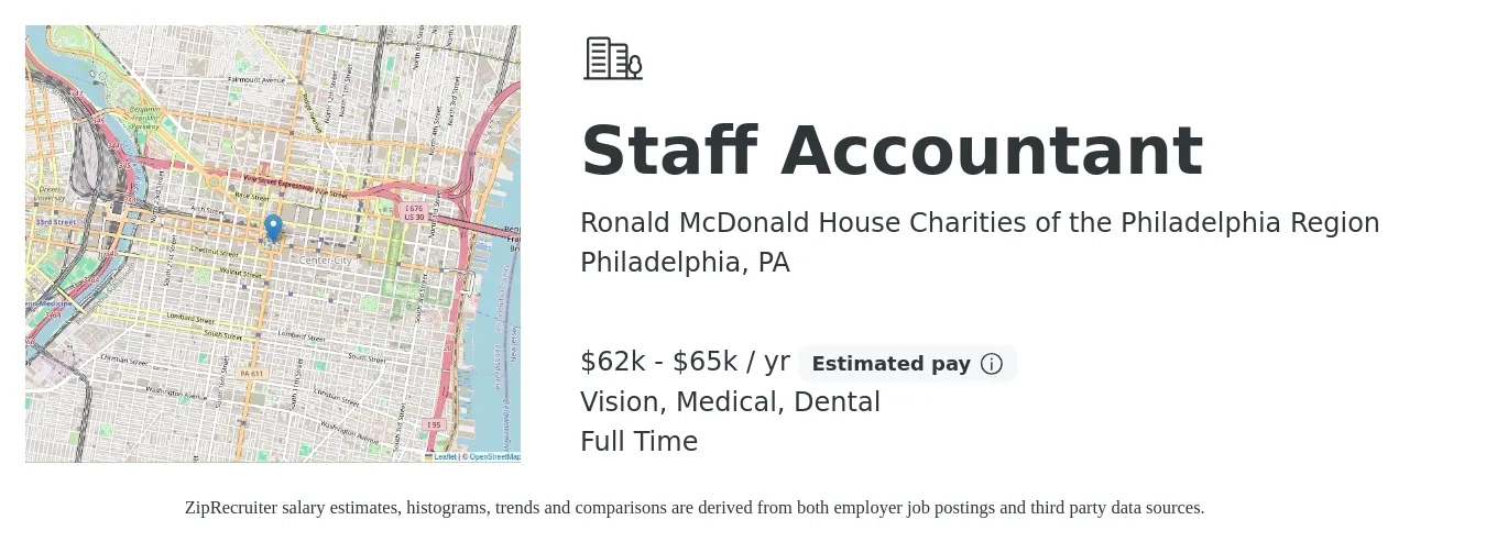Ronald McDonald House Charities of the Philadelphia Region job posting for a Staff Accountant in Philadelphia, PA with a salary of $62,000 to $65,000 Yearly and benefits including medical, pto, retirement, vision, dental, and life_insurance with a map of Philadelphia location.