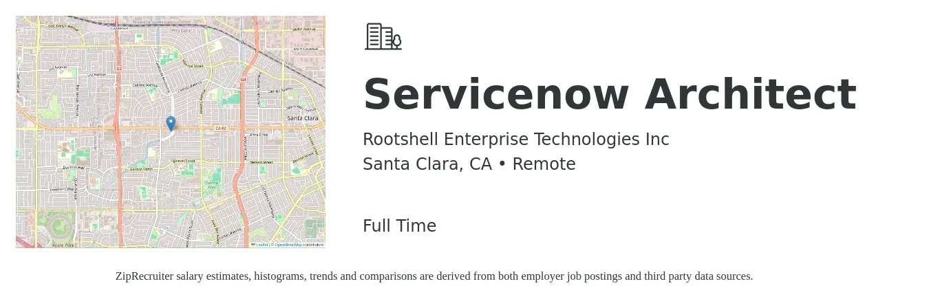 Rootshell Enterprise Technologies Inc job posting for a Servicenow Architect in Santa Clara, CA with a salary of $84 to $106 Hourly with a map of Santa Clara location.
