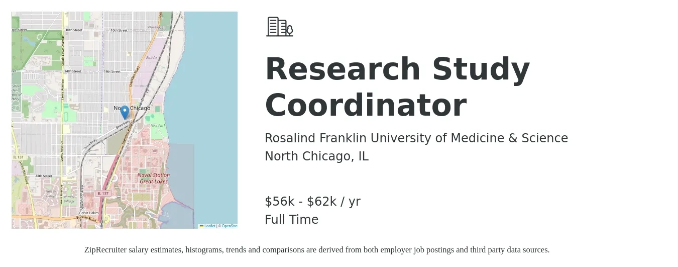 Rosalind Franklin University of Medicine & Science job posting for a Research Study Coordinator in North Chicago, IL with a salary of $56,000 to $62,000 Yearly with a map of North Chicago location.