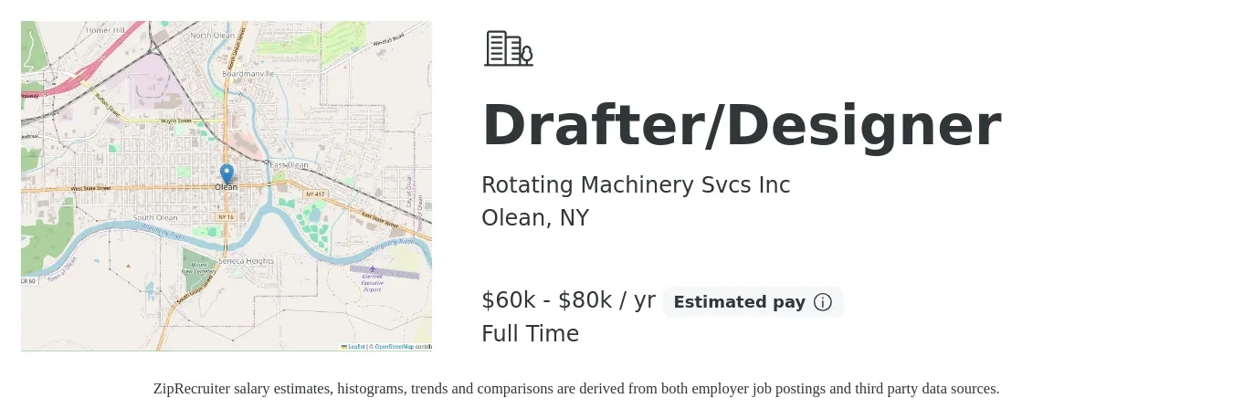 Rotating Machinery Svcs Inc job posting for a Drafter/Designer in Olean, NY with a salary of $60,000 to $80,000 Yearly with a map of Olean location.