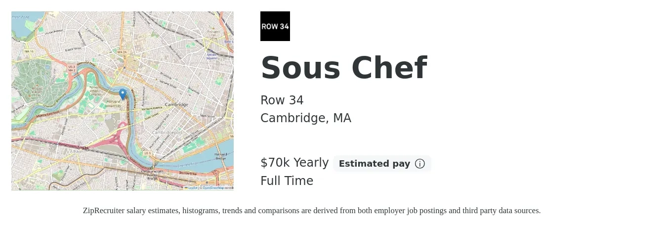 Row 34 job posting for a Sous Chef in Cambridge, MA with a salary of $60,000 to $65,000 Yearly with a map of Cambridge location.