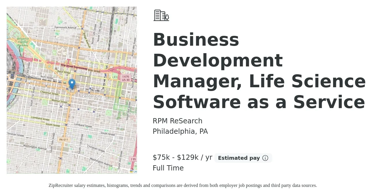 RPM ReSearch job posting for a Business Development Manager, Life Science Software as a Service in Philadelphia, PA with a salary of $75,000 to $129,000 Yearly with a map of Philadelphia location.