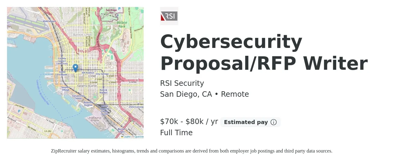 RSI Security job posting for a Cybersecurity Proposal/RFP Writer in San Diego, CA with a salary of $70,000 to $80,000 Yearly with a map of San Diego location.
