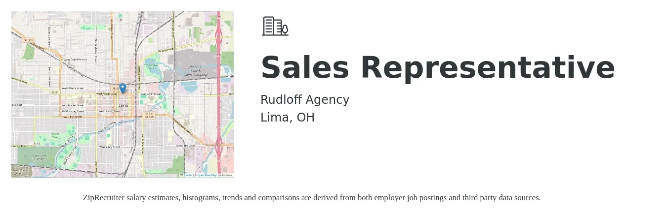 Rudloff Agency job posting for a Sales Representative in Lima, OH with a salary of $50,900 to $88,400 Yearly with a map of Lima location.