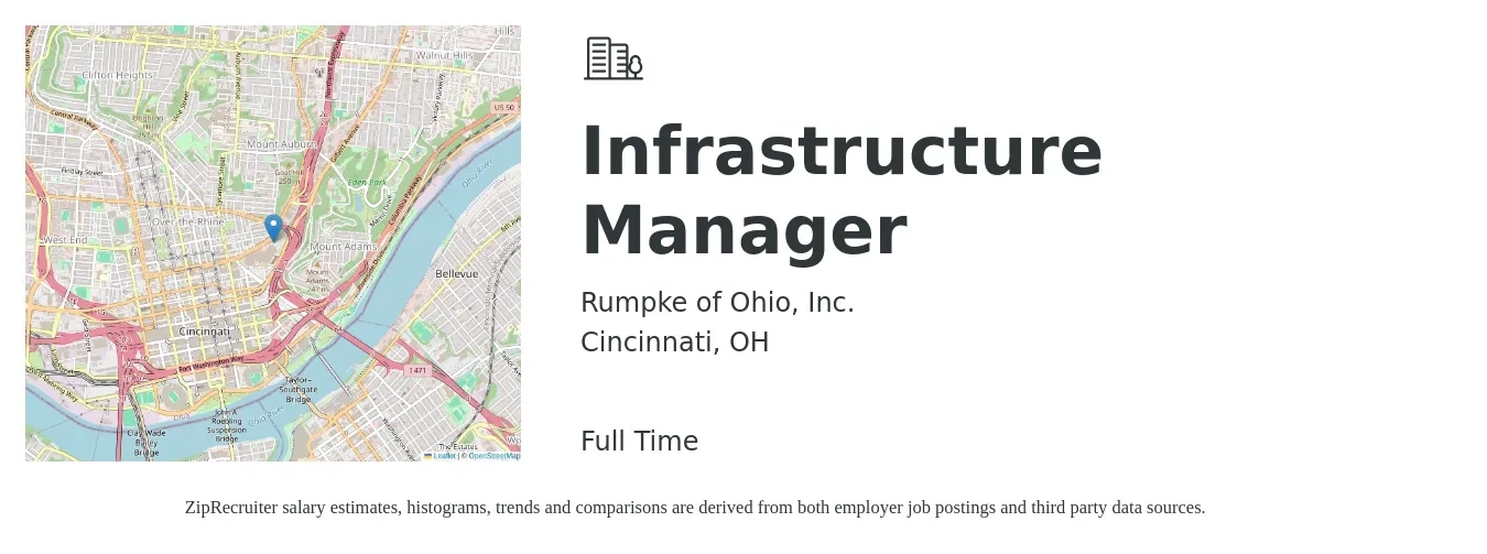 Rumpke of Ohio, Inc. job posting for a Infrastructure Manager in Cincinnati, OH with a salary of $108,500 to $189,200 Yearly with a map of Cincinnati location.