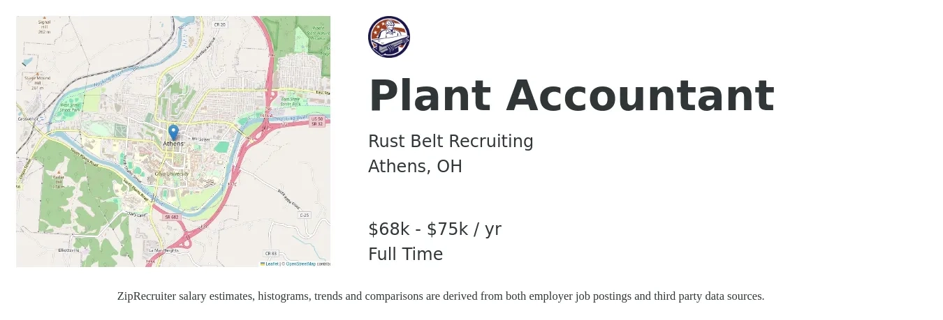 Rust Belt Recruiting job posting for a Plant Accountant in Athens, OH with a salary of $68,000 to $75,000 Yearly with a map of Athens location.