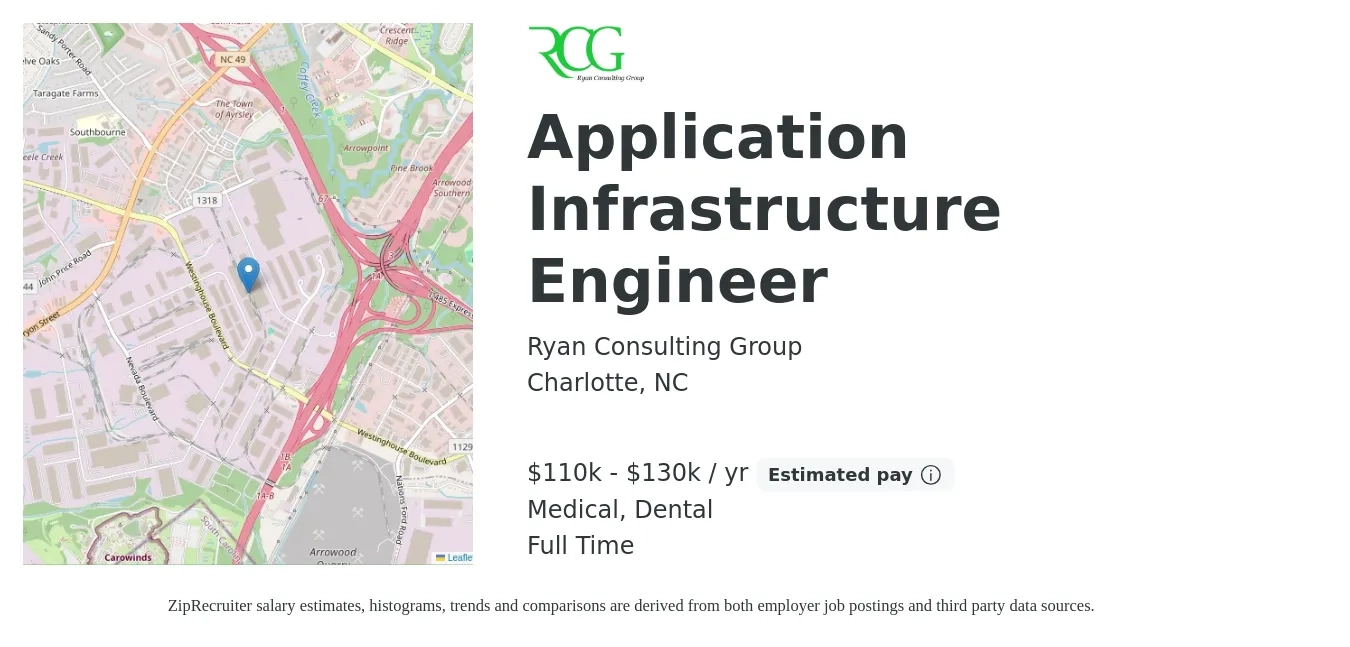 Ryan Consulting Group job posting for a Application Infrastructure Engineer in Charlotte, NC with a salary of $110,000 to $130,000 Yearly and benefits including medical, and dental with a map of Charlotte location.