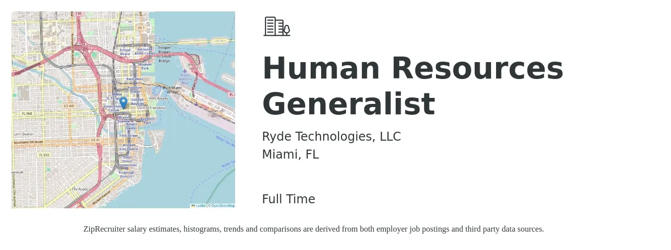 Ryde Technologies, LLC job posting for a Human Resources Generalist in Miami, FL with a salary of $49,700 to $70,700 Yearly with a map of Miami location.