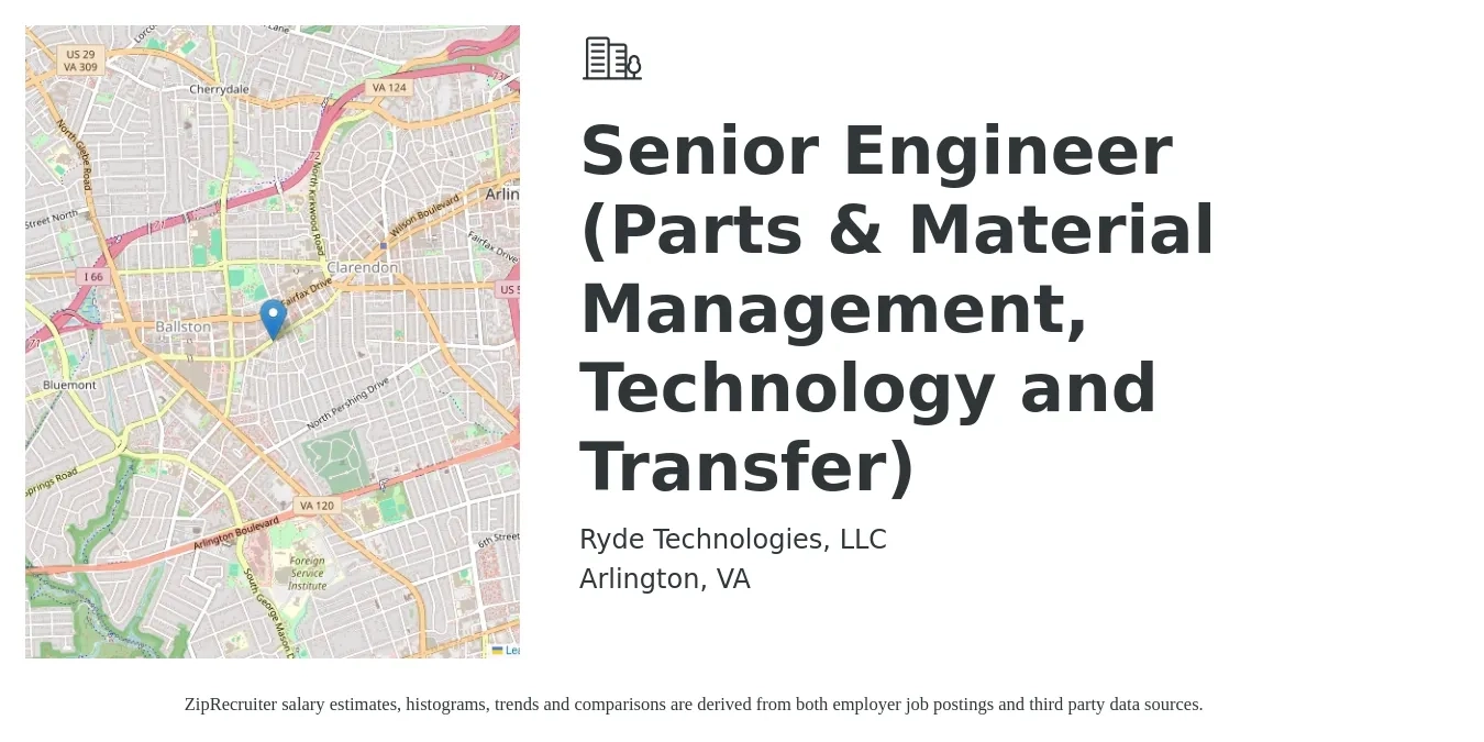 Ryde Technologies, LLC job posting for a Senior Engineer (Parts & Material Management, Technology and Transfer) in Arlington, VA with a salary of $120,400 to $165,400 Yearly with a map of Arlington location.