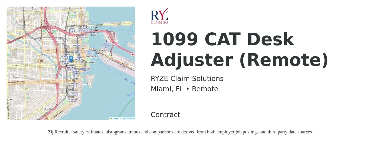 RYZE Claim Solutions job posting for a 1099 CAT Desk Adjuster (Remote) in Miami, FL with a salary of $47,700 to $71,600 Yearly with a map of Miami location.