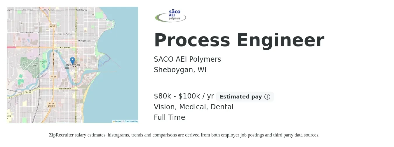 SACO AEI Polymers job posting for a Process Engineer in Sheboygan, WI with a salary of $80,000 to $100,000 Yearly and benefits including medical, retirement, vision, dental, and life_insurance with a map of Sheboygan location.