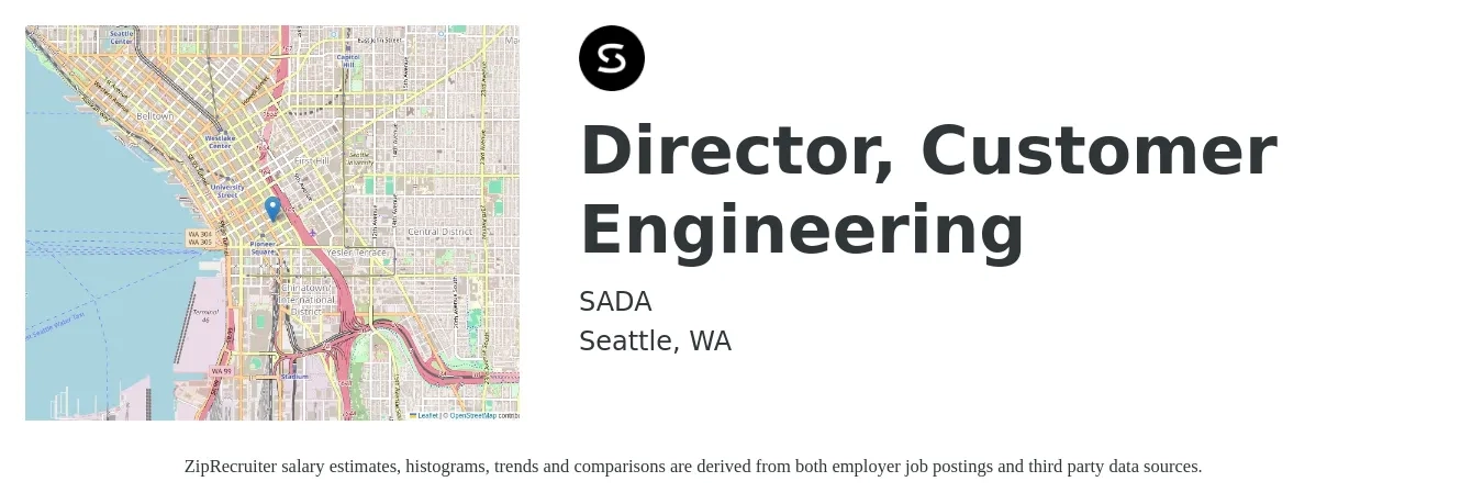 SADA job posting for a Director, Customer Engineering in Seattle, WA with a salary of $161,000 to $287,900 Yearly with a map of Seattle location.