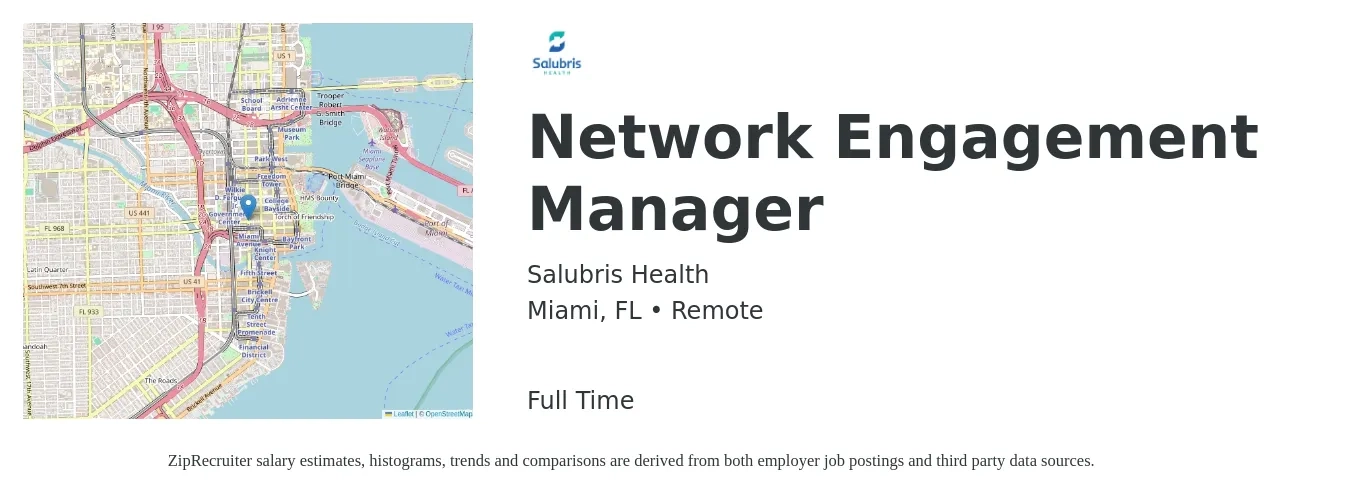 Salubris Health job posting for a Network Engagement Manager in Miami, FL with a salary of $51,600 to $89,900 Yearly with a map of Miami location.