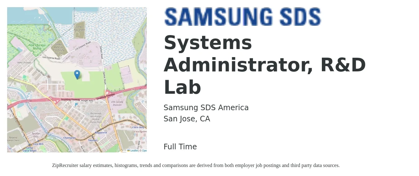 Samsung SDS America job posting for a Systems Administrator, R&D Lab in San Jose, CA with a salary of $82,300 to $122,200 Yearly with a map of San Jose location.