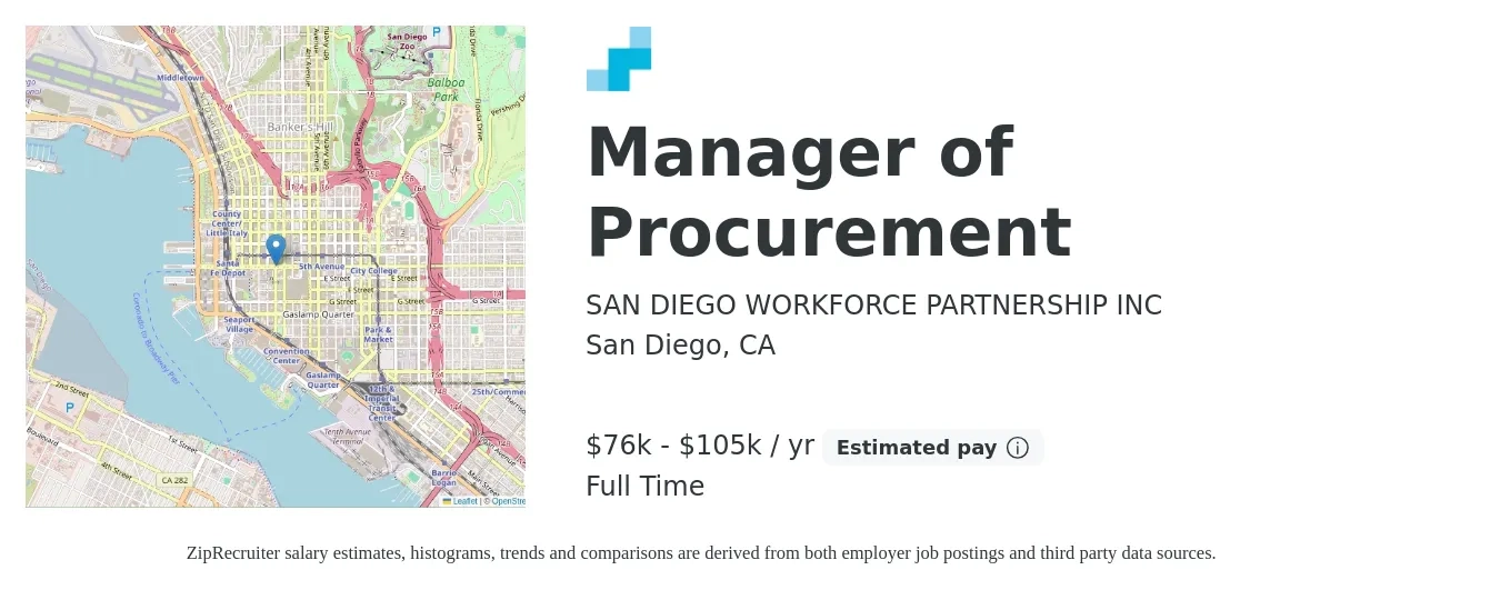 SAN DIEGO WORKFORCE PARTNERSHIP INC job posting for a Manager of Procurement in San Diego, CA with a salary of $76,857 to $105,050 Yearly with a map of San Diego location.