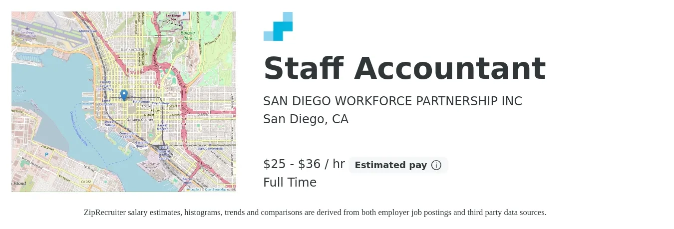 SAN DIEGO WORKFORCE PARTNERSHIP INC job posting for a Staff Accountant in San Diego, CA with a salary of $26 to $38 Hourly with a map of San Diego location.