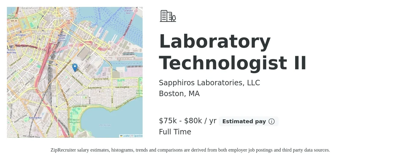 Sapphiros Laboratories, LLC job posting for a Laboratory Technologist II in Boston, MA with a salary of $75,000 to $80,000 Yearly with a map of Boston location.
