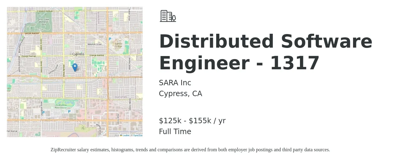 SARA Inc job posting for a Distributed Software Engineer - 1317 in Cypress, CA with a salary of $125,000 to $155,000 Yearly with a map of Cypress location.