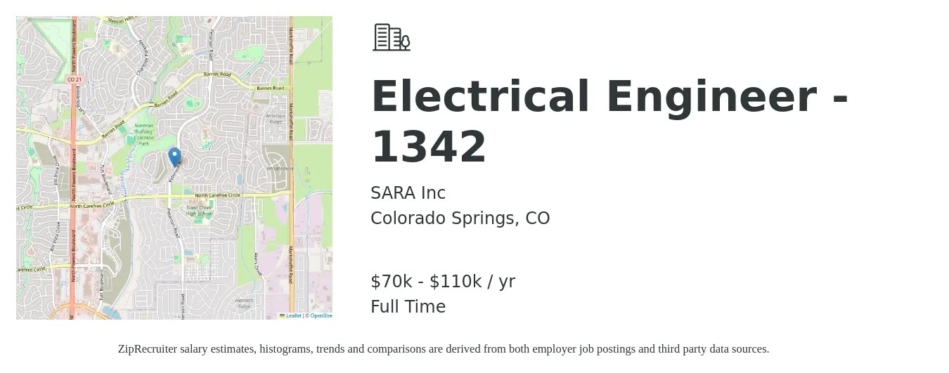 SARA Inc job posting for a Electrical Engineer - 1342 in Colorado Springs, CO with a salary of $70,000 to $110,000 Yearly with a map of Colorado Springs location.