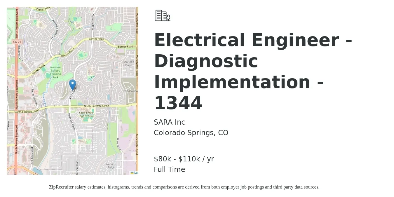 SARA Inc job posting for a Electrical Engineer - Diagnostic Implementation - 1344 in Colorado Springs, CO with a salary of $80,000 to $110,000 Yearly with a map of Colorado Springs location.